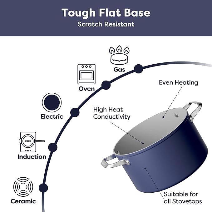 CIARRA Nonstick Dutch Oven with Lid, 6.2 QT Ceramic Dutch Oven with Dual Handles, Non Toxic, PTFE & PFOA Free, Oven Safe & Compatible with All Stovetops, Blue