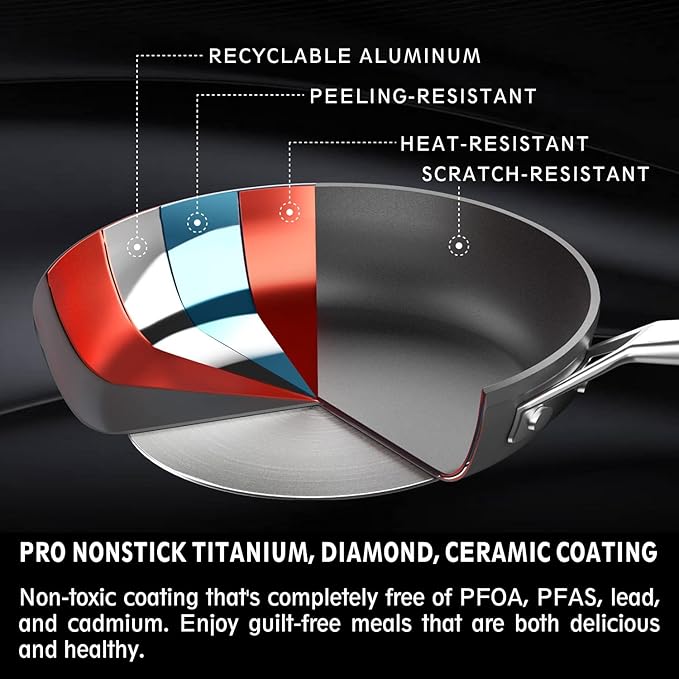 MsMk 8 inch Small Frying Pan with Lid, Burnt also Non stick Omelette pan, PFOA Free Non-Toxic, Scratch-resistant, for gas, electric and induction