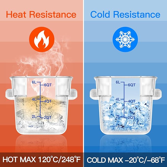 4 pcs 6qt Food Storage Containers with Lid, Square Clear Commercial Food Storage Containers with Handle and Scale for Food Storage in Home Kitchen & Dining (Blue)