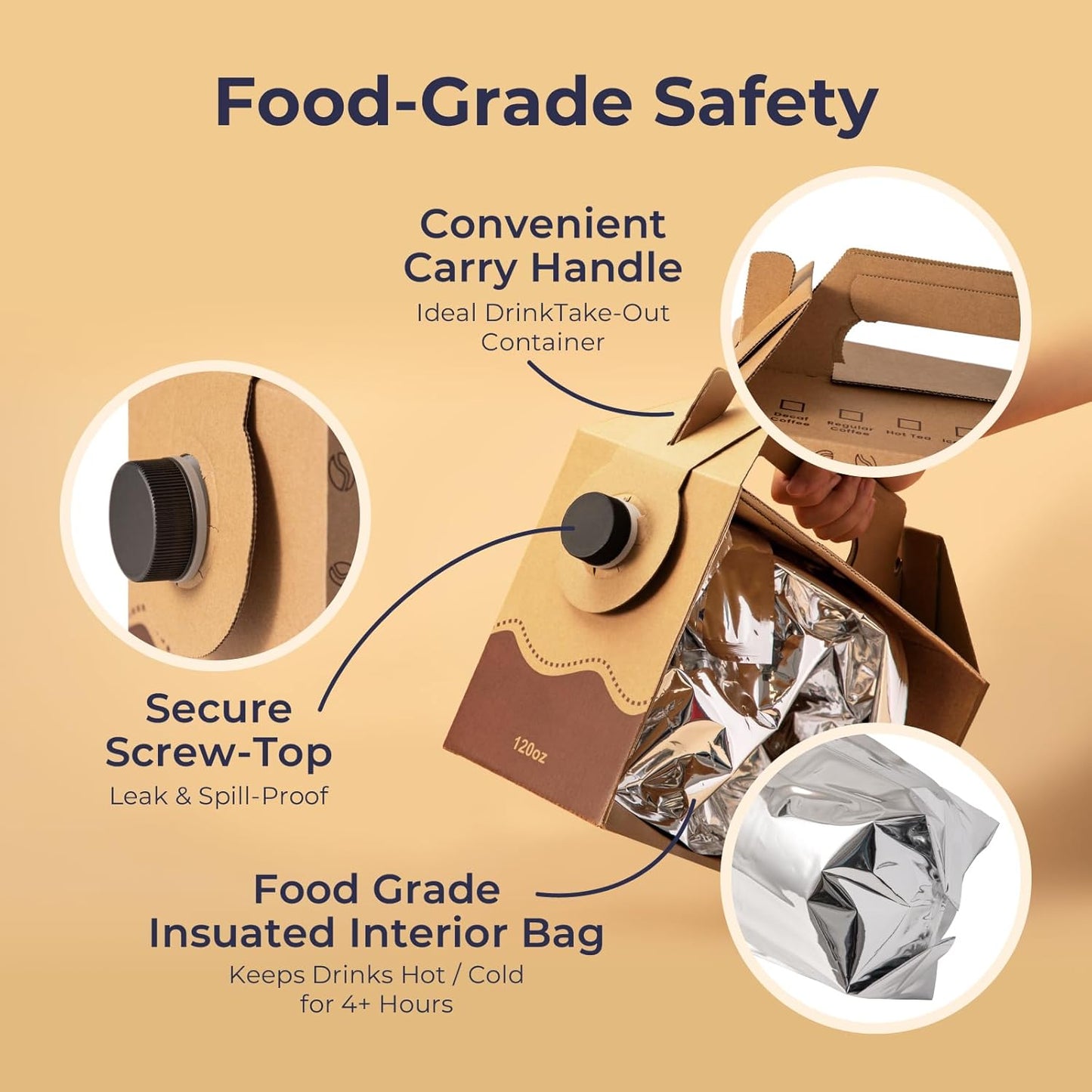 Fit Meal Prep 5 Pack 120 oz Disposable Coffee Dispensers with Handle, Insulated to Go Storage Containers, Portable Coffee Box Cold Hot Drink Dispenser Bulk for Party, Catering, Office, Take Out