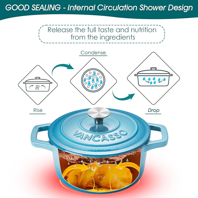 vancasso Enameled Cast Iron Dutch Oven, 2.5 QT Blue Naturally Non-Stick Casserole Dish Cookware, with Stainless Steel Knob Lid Cast Iron Casserole for Steam Braise Bake Broil Saute Simmer Roast