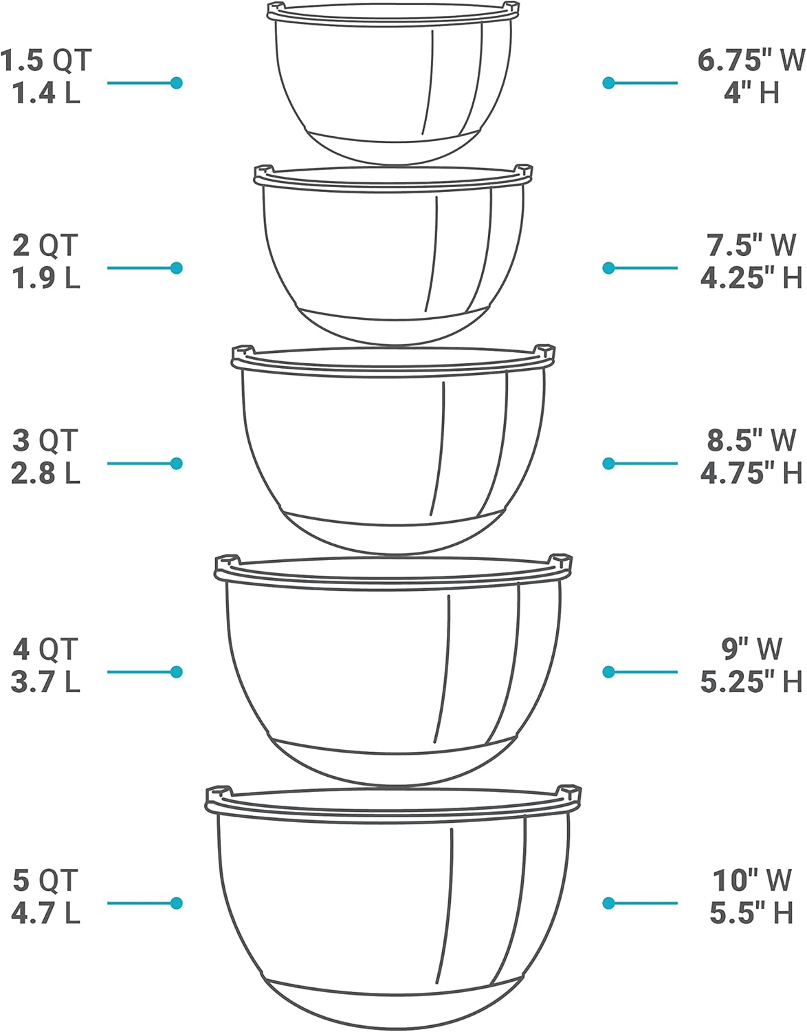 Belwares Mixing Bowls with Lids Set - Nesting Bowls with Airtight Lids + Graters - Stainless Steel Non-Slip Mixing Bowl for Baking, Food Storage and Prepping (Red, 5-Piece Set)