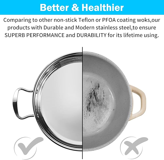 Stainless Steel Pots and Pans Set, 7-Piece Kitchen Cookware Sets with Glass Lids, Stay-Cool Handle, Oven Safe, Works with Induction/Electric and Gas Cooktops, Dishwasher