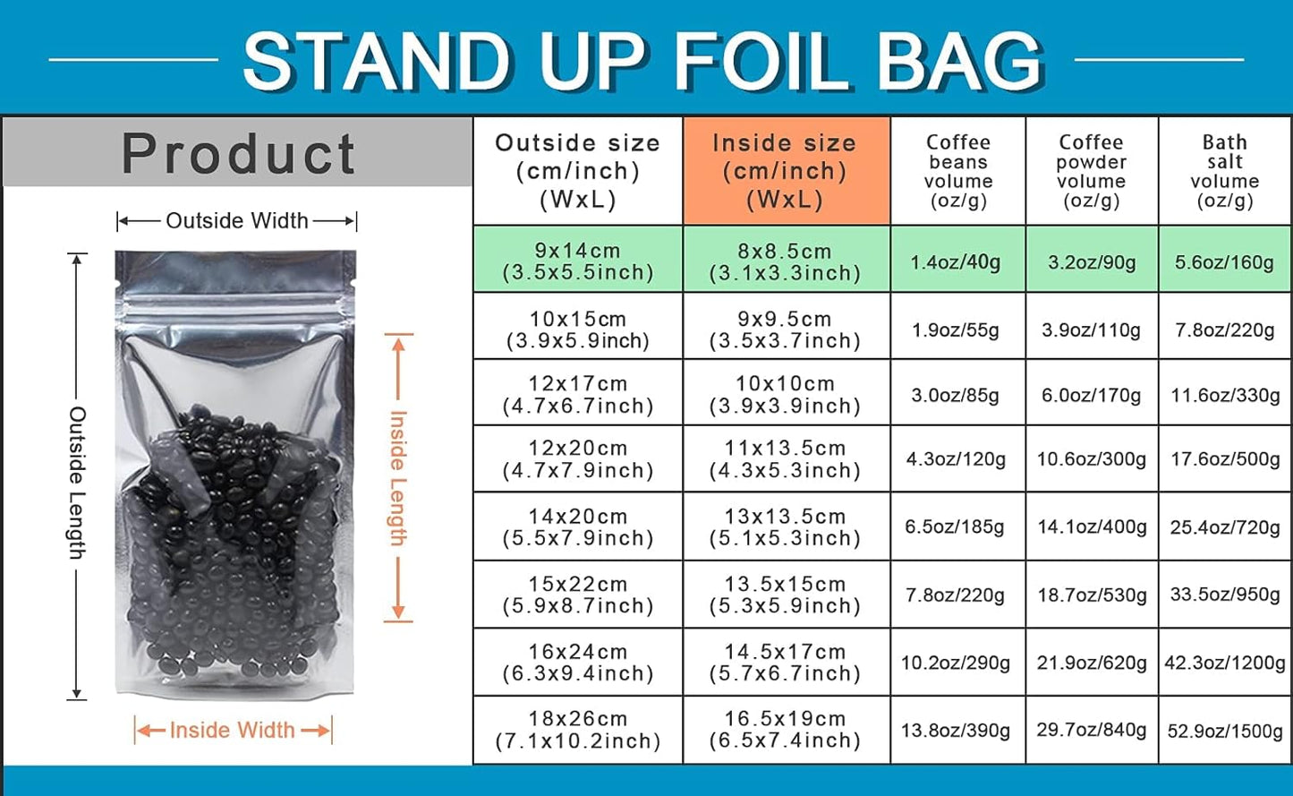 FERENLI 100 Pieces Stand Up Clear Front Zipper Lock Resealable Aluminum Mylar Foil Plastic Packaging Bag for Zip Heat Seal Package Lock with Tear Notch Long Term Food Storage 3.5x5.5 inch