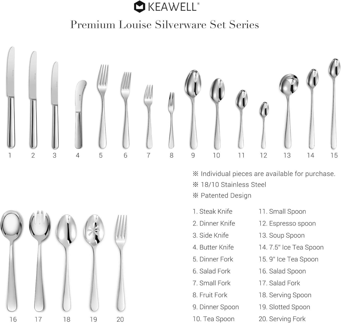 KEAWELL Premium Louise Forks, Set of 4, 18/10 Stainless Steel, Forks Silverware with Round Edge, Exceptional Mirror Finish, Dishwasher Safe (8" Dinner Fork)