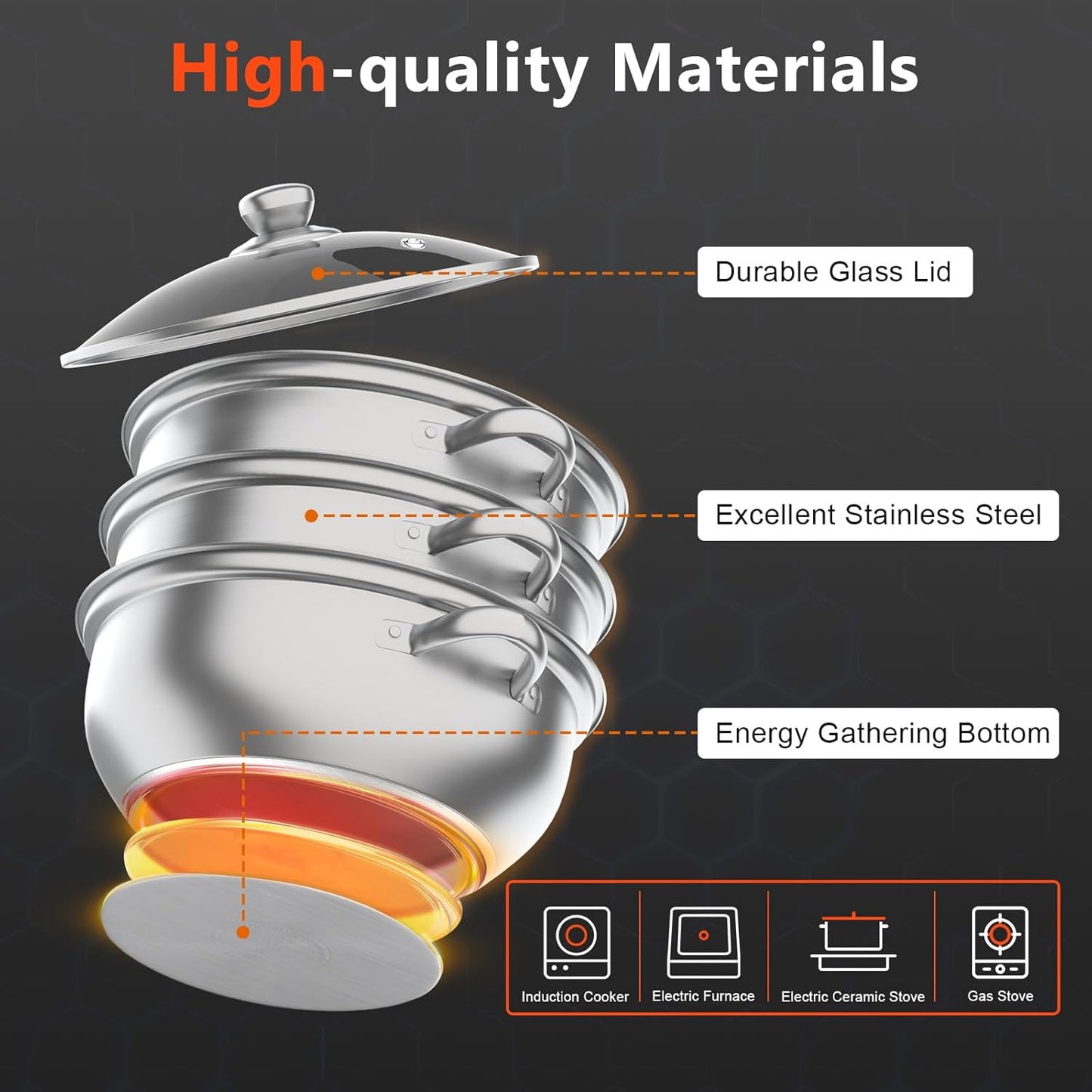 3-Tier Stainless Steel Steamer Pot 28cm Meat Vegetable Cooking Kitchen Steamer Cooker Multi-Layer Food Cookware with Handle for Gas Electric Stove Dumpling Stock Sauce