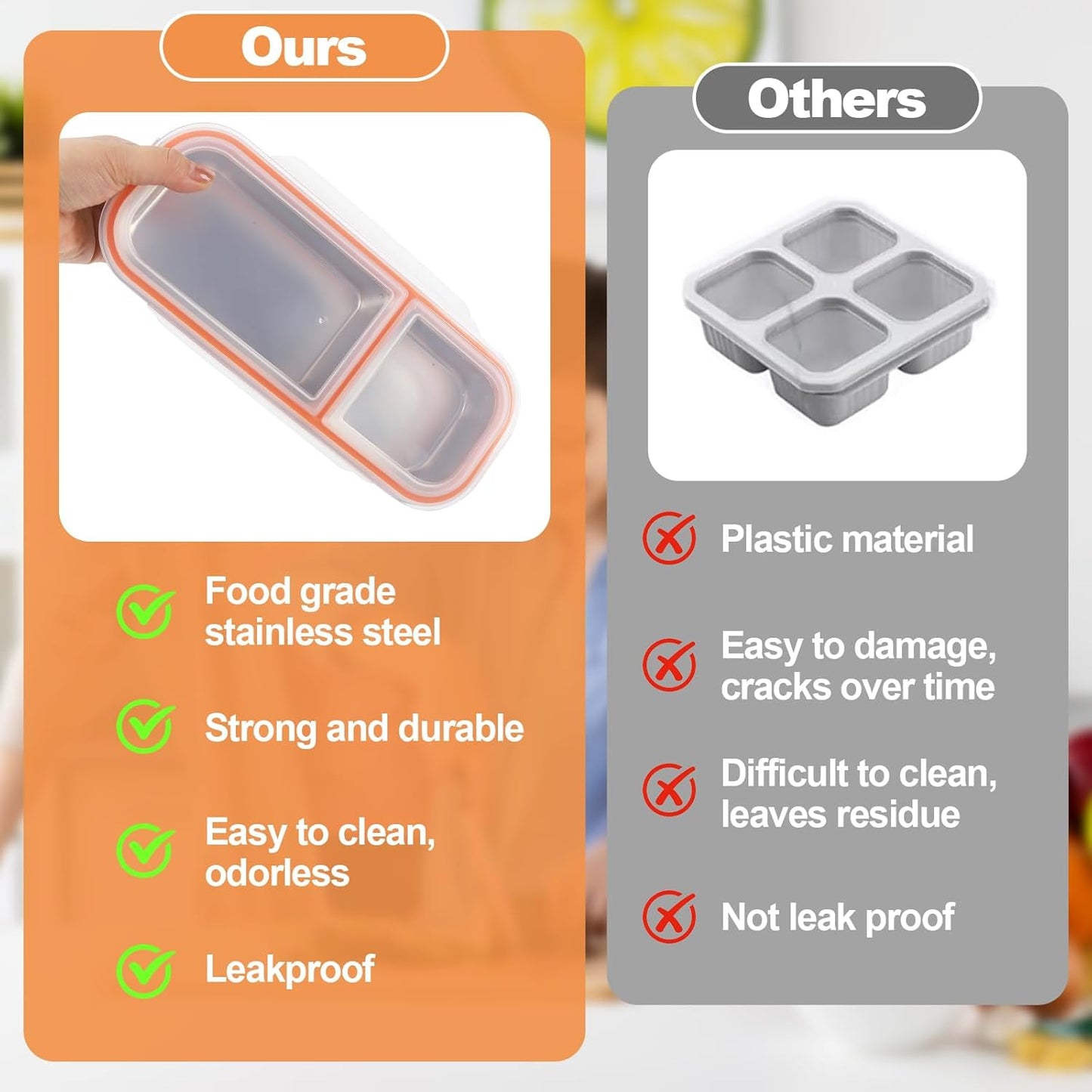 Stainless Steel Snack Containers with Lids, Double Compartment Leakproof Reusable Snack Box for Nuts, Fruits- Divided Grab & Go Container for School, Office, Travel