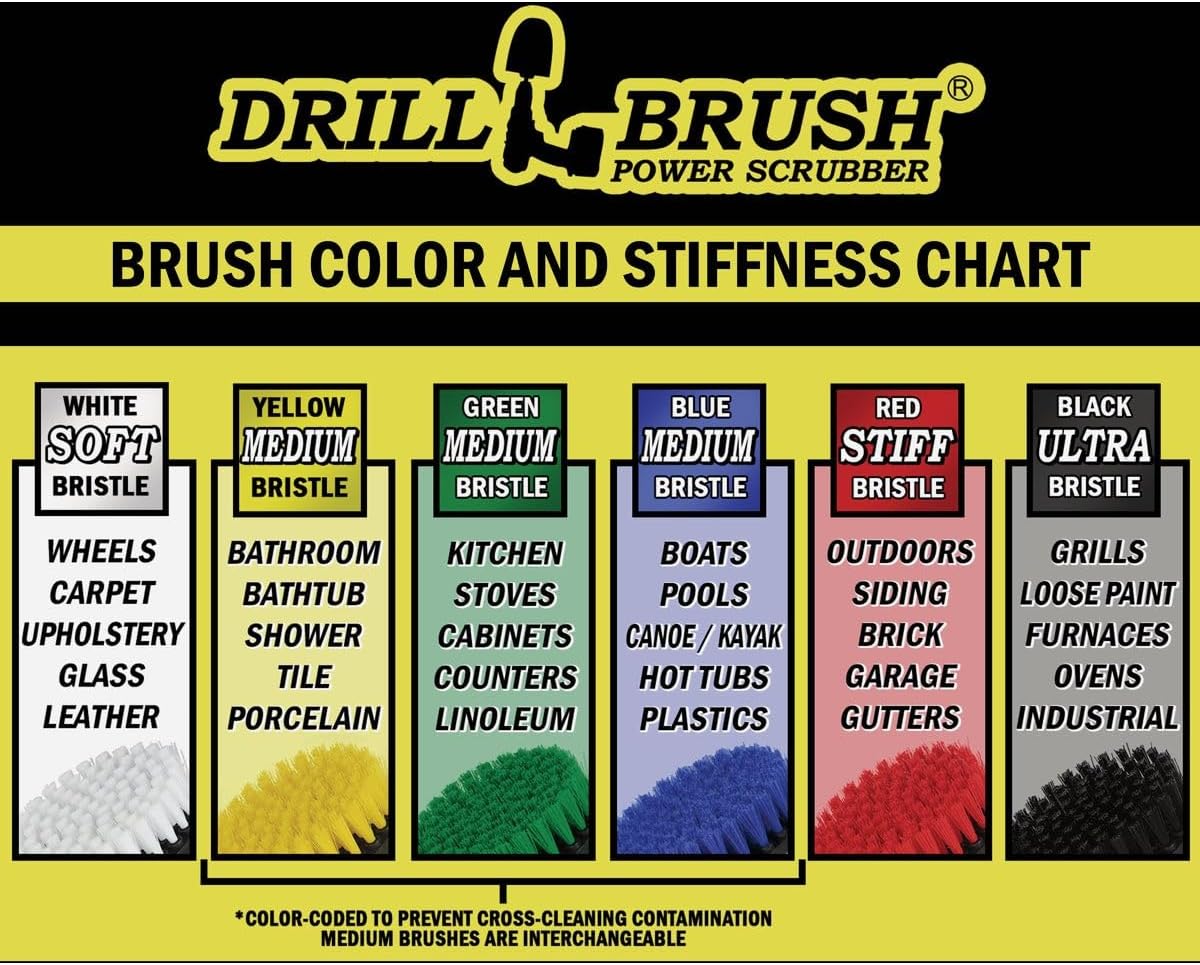 Drillbrush Boat Hull Cleaner Set/Swimming Pool Accessories - Cleaning Drill Brushes for Vinyl Liners - Hot Tubs and Spas Cleaning Brush Kit - Pool Cover Scrubber - Rotary Brushes for Walls and Deck