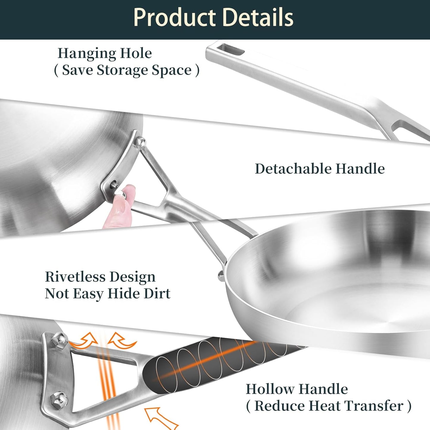 Tri-Ply Fully Bonded Stainless Steel Frying Pan, 10",With Tempered Glass Lid, Chef's pan,Skillets,Induction Pan Dishwasher and Oven Safe