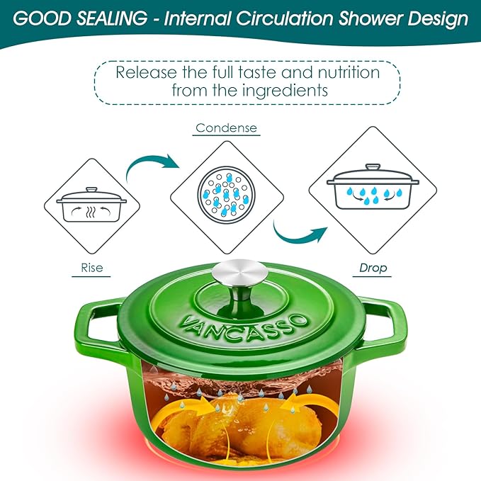 vancasso Enameled Cast Iron Dutch Oven, 2.5 QT Green Naturally Non-Stick Casserole Dish Cookware, with Stainless Steel Knob Lid Cast Iron Casserole for Steam Braise Bake Broil Saute Simmer Roast