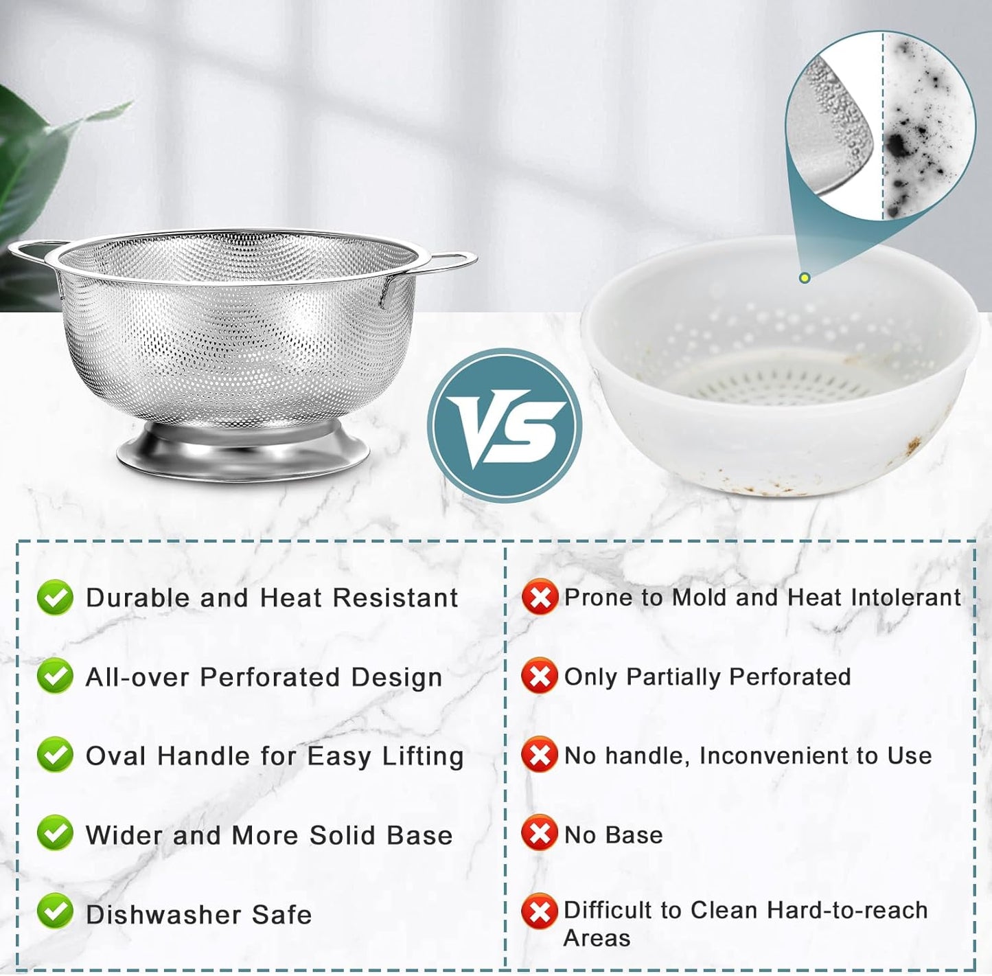 Pleafind 18/8 Stainless Steel Colander for Kitchen - 5 qt and 3 qt, Micro-Perforated Metal Colander Strainer with Handle, Solid Base Pasta Strainer, Rust-Resistant & Dishwasher Safe