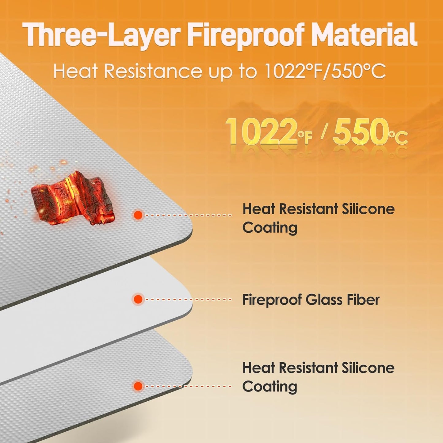 Heat Resistant Mats for Countertop - Firproof 16x24 in Heat Resistant Mats for Air Fryer - Kitchen Countertop Protector for Air Fryer, Coffee Maker, Stand Mixer, Toaster, Oven 2PCS - Grey