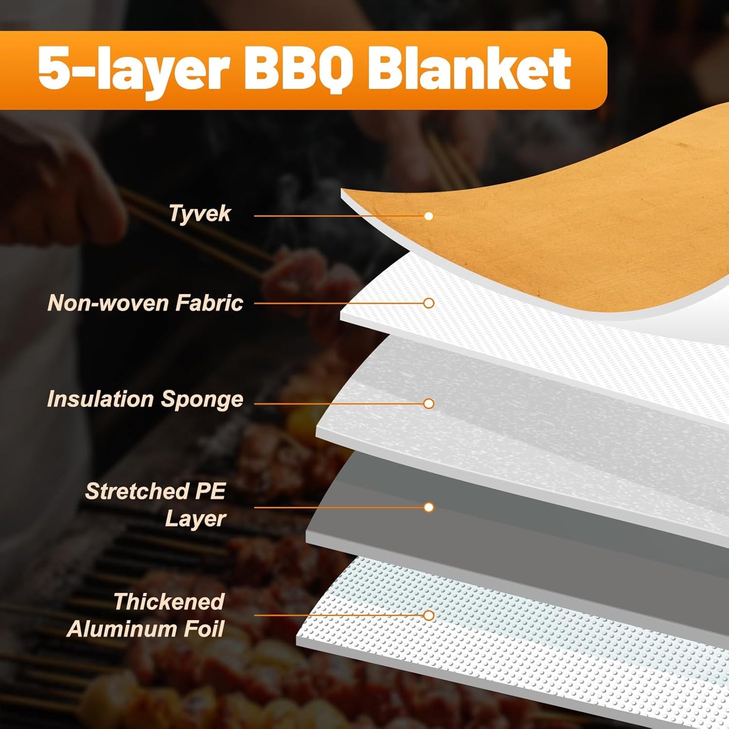 2 Pack BBQ Blanket for Resting Meat, 21&15 Inch Reusable Smoker Meat Resting Blanket with Grilling Guide, Wide Mouth Smoker Grilling Meat Insulated Bag for Longer Lasting Flavor and Juiciness