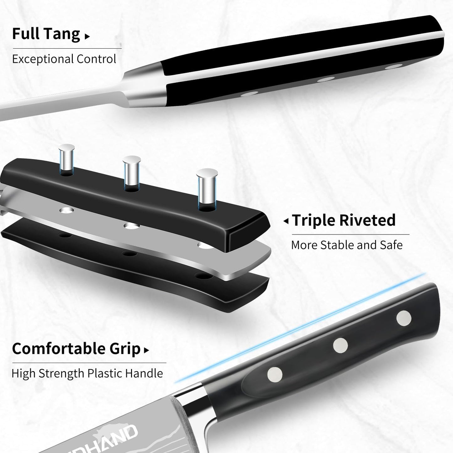 MDHAND Knife Set with Block, 15 Pieces Professional Chef Knife Set, Forged, High Carbon Stainless Steel Kitchen Knife Set with Sharpener - Forged Triple Rivet, Dishwasher Safe, Best Chef Gifts, Black