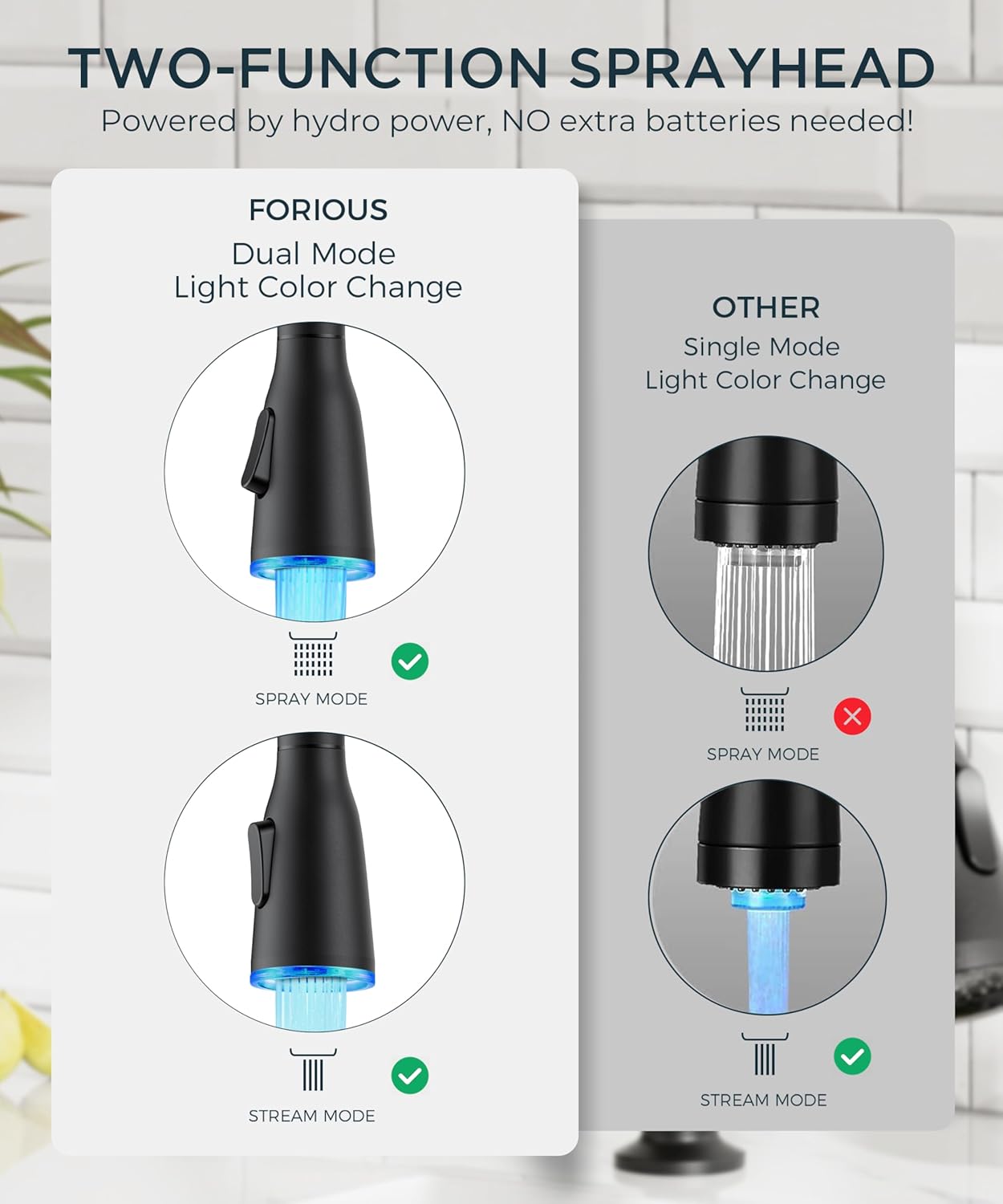 FORIOUS LED Kitchen Faucet with Soap Dispenser and Pull Down Sprayer, Matte Black High Arc Single Handle 3 Modes Stainless Steel Bar Faucet for Kitchen Sink RV Laundry Camper