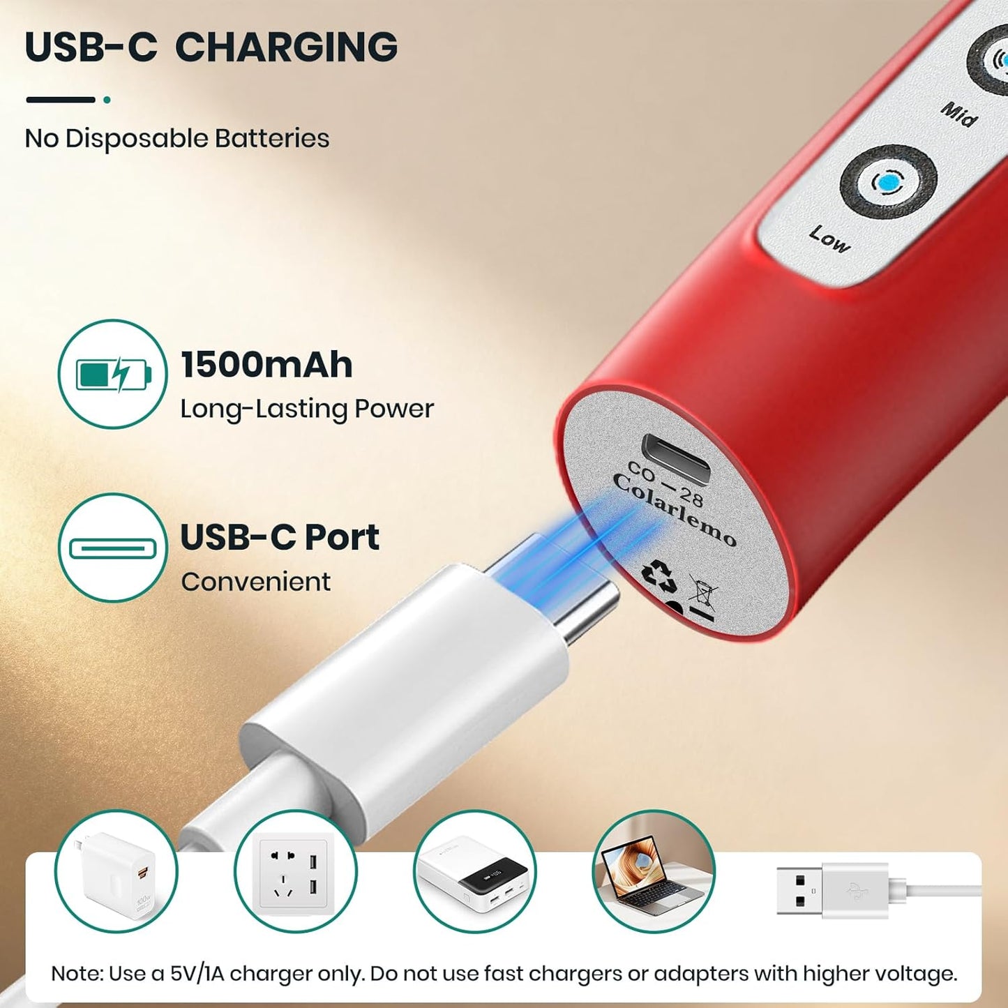 Milk Frother Handheld Rechargeable, Frother Wand Drink Mixer Electric Whisk for Coffee, Detachable With 3 Stainless Whisks, Hand Mixer for Lattes, Cappuccino, Matcha, Egg, No Stand, Red