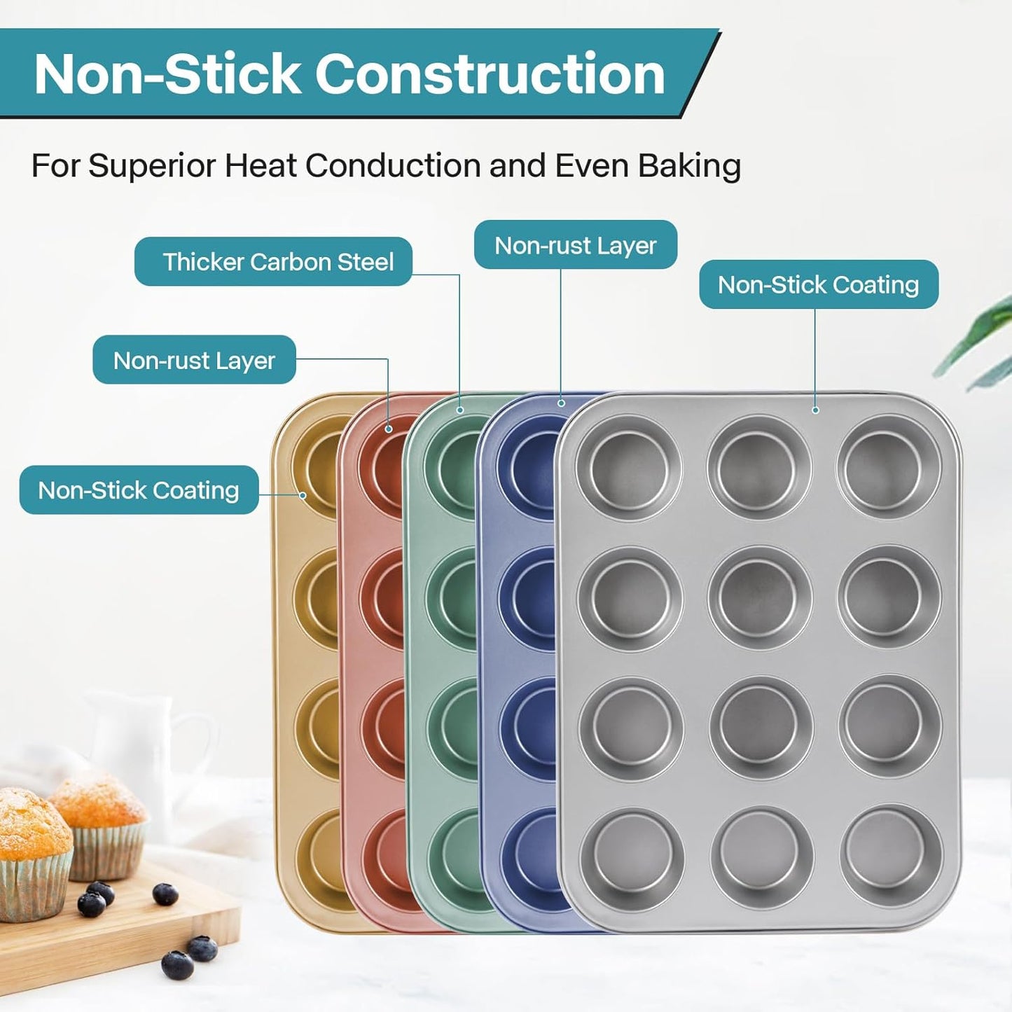 2-Pack Cupcake Pan with Lid, 12-Cup Nonstick Muffin Pan with Handle – Cupcake Carrier for Baking & Transporting, Perfect for Party, Holiday, Gathering