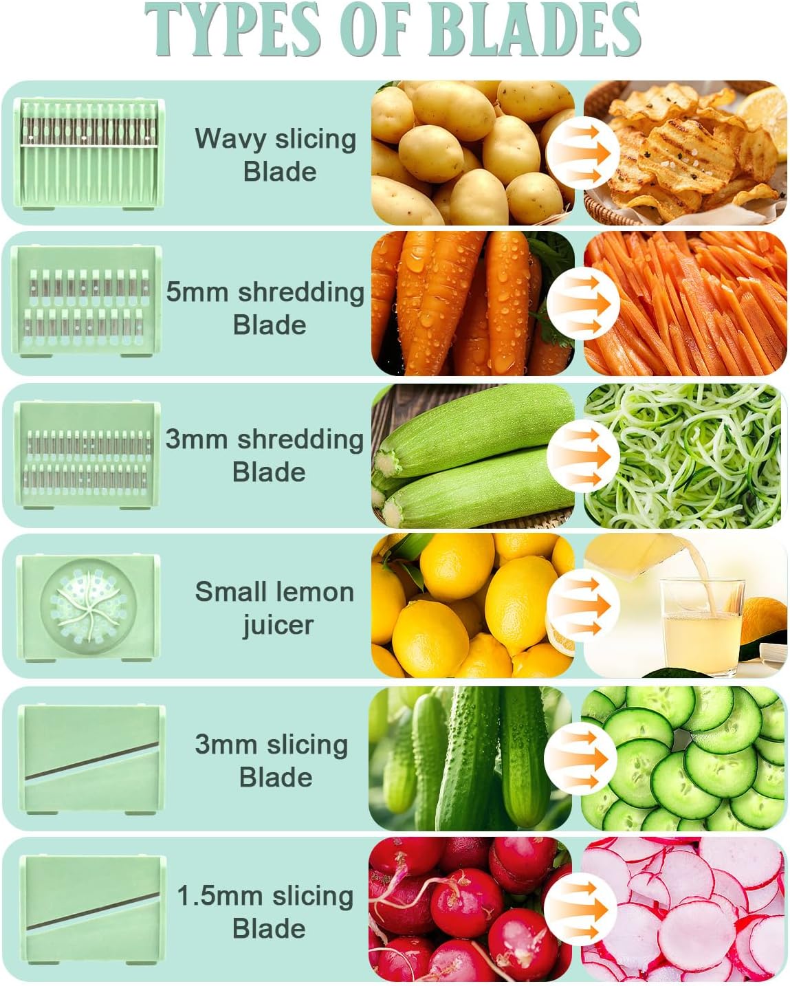 5.3QT Salad Spinner Large,Stainless Steel Lettuce Spinner,Fruit Vegetables Wash Bowl with 5 Blade Slicer,Egg Yolk Strainer Slicer Shredder,Kitchen Colander for Salad Make and Food Washing