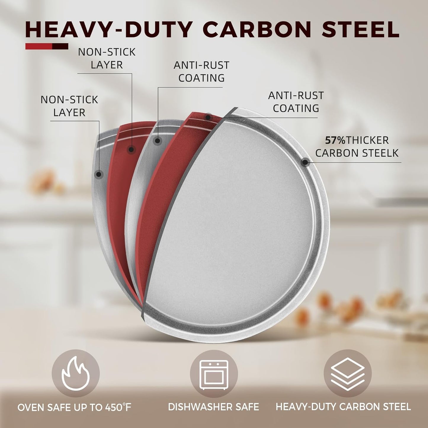 KITESSENSU Baking Pans Sets, Nonstick Bakeware Set 7-Piece with Round/Square Cake Pan, Loaf Pan, Muffin Pan, Cookie Sheet, Roast Pan, Cooling Rack, Carbon Steel Bake Set,Silver