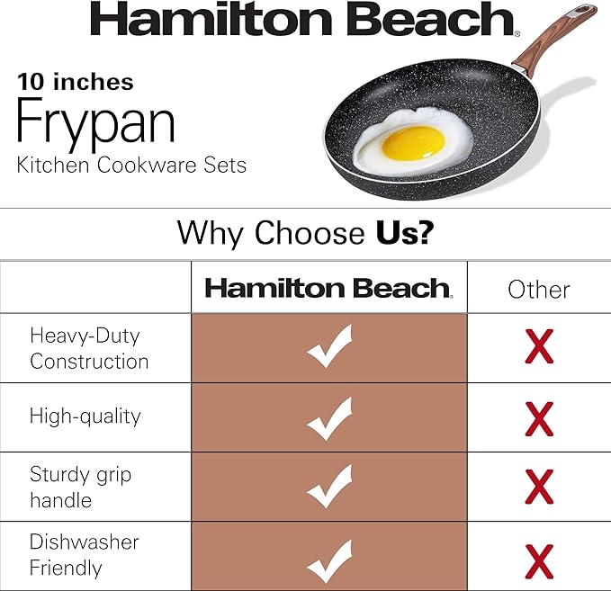 Hamilton Beach Fry Pan 10-Inch, Nonstick with Marble Coating, Wood like Soft Touch Handle, Non-Stick Granite Fry Pan Egg Pan Omelet Pans, Stone Cookware Chef's Pan, PFOA Free Induction Bottom