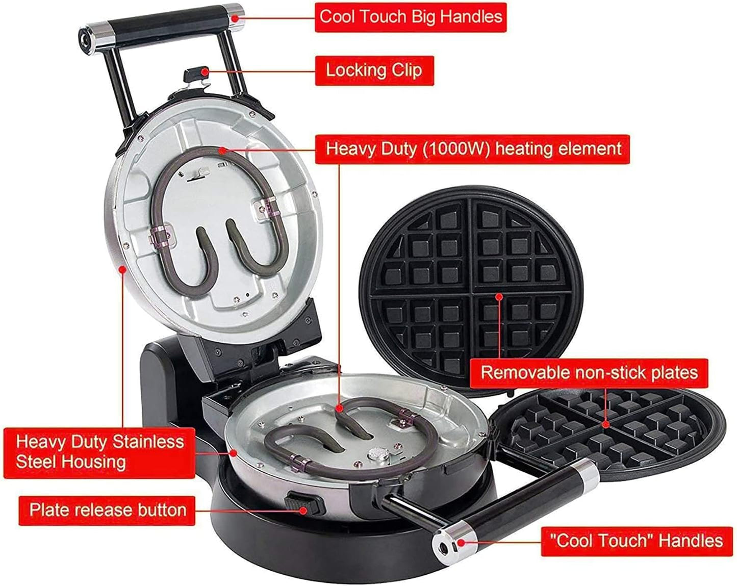 360 Rotating Belgian Multifunction Nonstick Baking Waffle Maker with 2 sets of Interchangeable Belgian Waffle and Omelet Baking plates