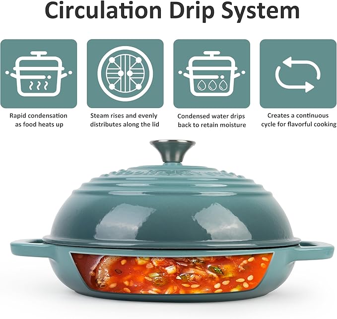 Premium Enameled Cast Iron Dutch Oven for Bread Baking | Non-Stick 2QT Oval Bread Oven with Lid | Perfect for Sourdough, Loaf, and Artisan Baking (Round Green, 5 QT)