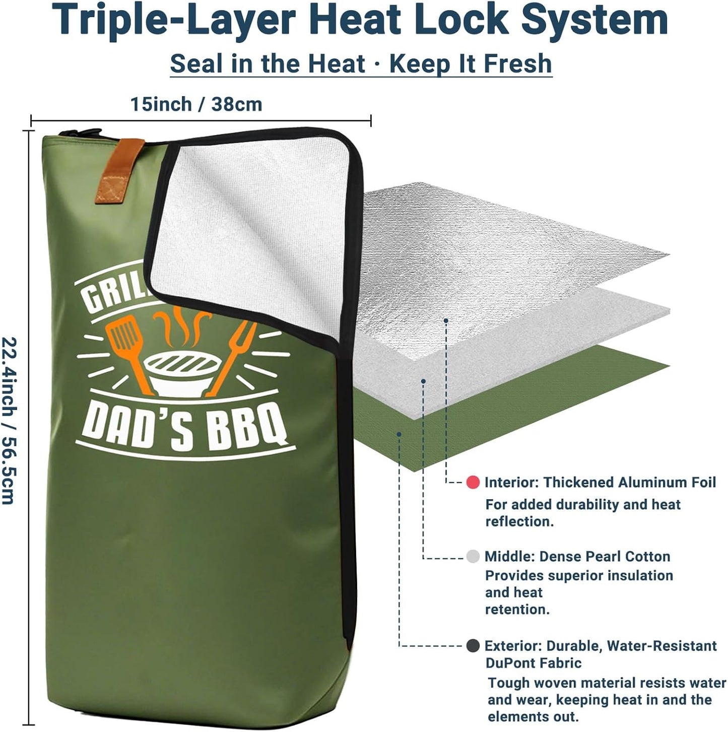 21in Brisket Blanket & Meat Resting Bag – Insulated BBQ Blanket for Resting Meat | Heavy-Duty Smoker Accessory for Brisket, Pork Shoulder, Smoked Turkey | BBQ Gifts for Men & Meat Lovers