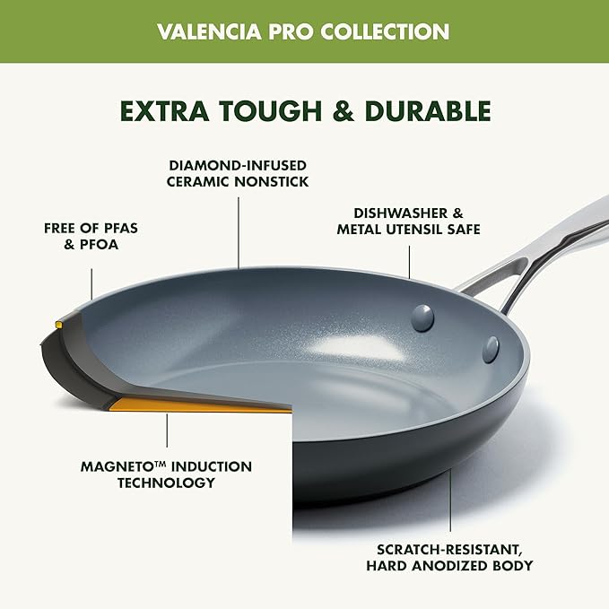 GreenPan Valencia Pro Hard Anodized Healthy Ceramic Nonstick 1.66QT and 3.3QT Saucepan Pot Set with Lids, PFAS-Free, Induction, Dishwasher and Oven Safe, Gray
