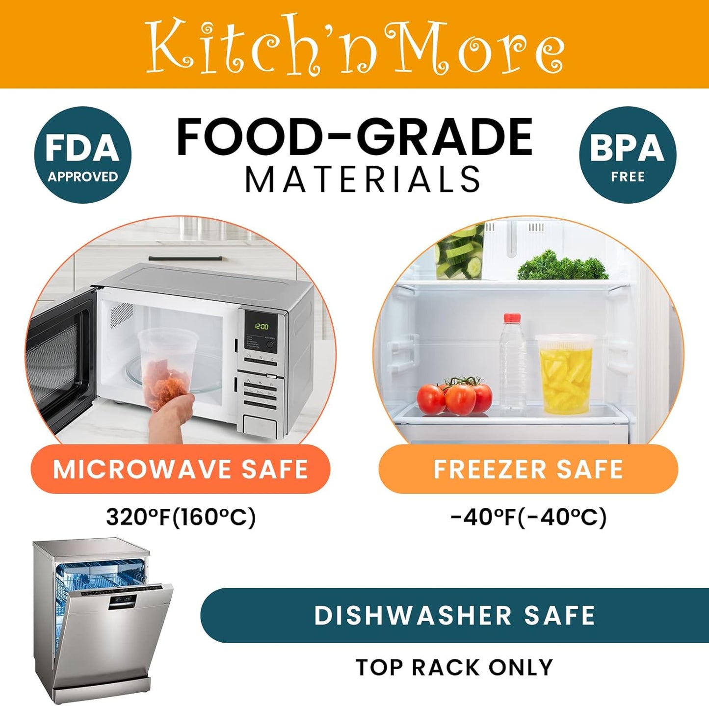 32oz Plastic Deli Food Storage Soup Containers with Airtight Lids, Extra-Thick, Slime, Soup, Leakproof,Stackable,Microwave/Freezer/Dishwasher Safe, BPA Free (24Pack)