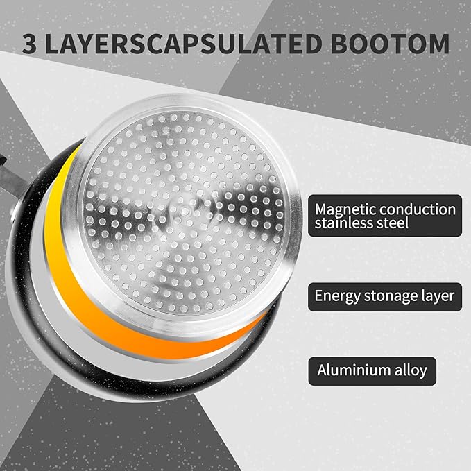 Nonstick Saucepan Set - 1.5 Quart and 2.5Quart,Ultra Non Stick Sauce Pan Small Pot with Glass Lid,Great for Home Kitchen Restaurant,Black