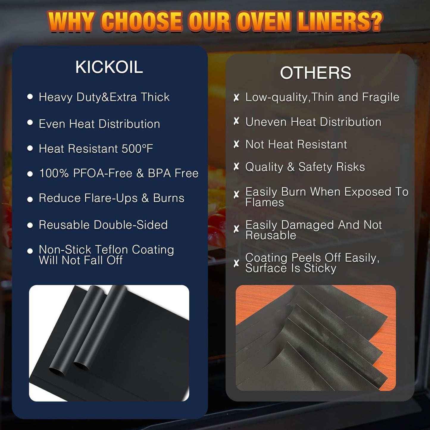 Oven Liners for Bottom of Oven/Electric Oven/Gas Oven/Toaster Oven,Nonstick Oven Mat for Bottom of Oven Heavy Duty Resuable Oven Protector BPA&PFOA Free Baking Cooking Supplies,3 Pack,16x20 IN