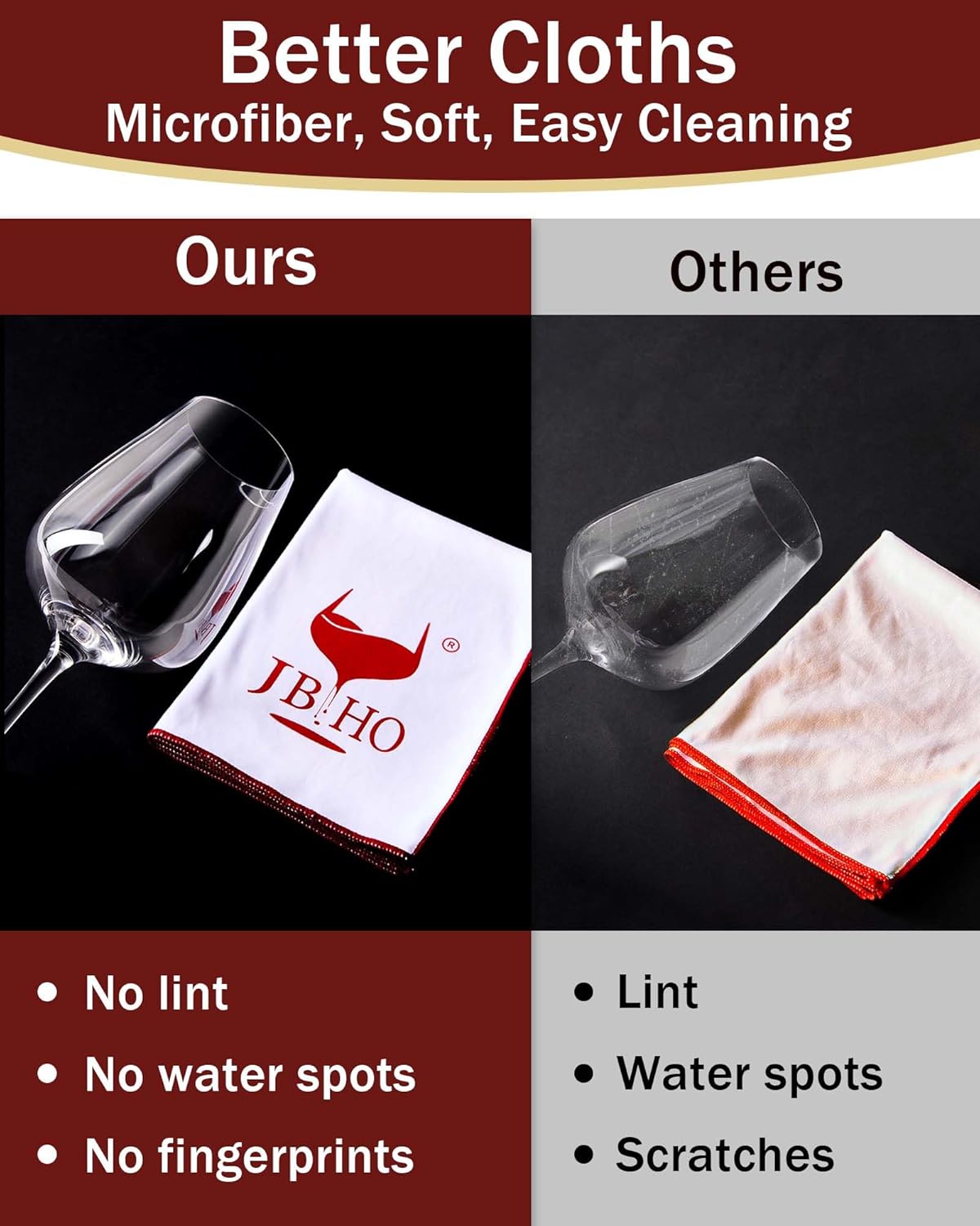 JBHO Polishing Cloth, Wine Glasses Polishing Cloths,No Lint, No Water Spots, No Fingerprints, Microfiber Cleaning Cloth for Glassware, Glasses, Sunglasses, Phone Screens, Watch, Jewelry, Metal, Window
