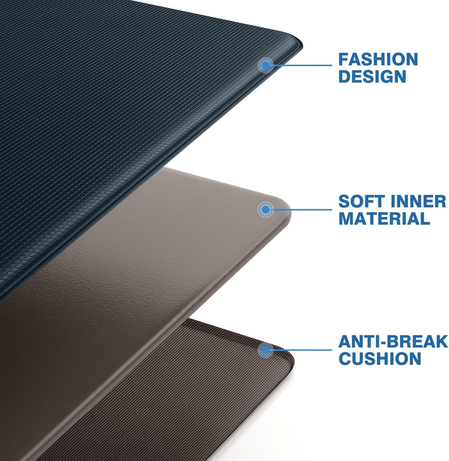 StepRite Kitchen Mats, 2PCS Kitchen Rugs, Cushioned Anti Fatigue Kitchen Mats for Floor, Non-Slip Standing Desk Mat, Waterproof Kitchen Rug Set for Floor, Office, 17.3"x30"+17.3"x47", Dark Charcoal