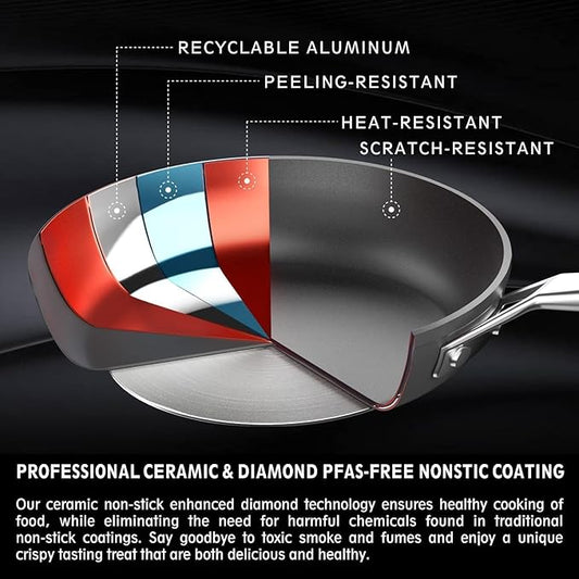 MsMk 11 Inch Nonstick Frying Pan with Lid，Titanium and Ceramic Nonstick skillet with lid, PFOA Free Non-Toxic, Stay-Cool Handle, Scratch-resistant, Induction Skillet With Lid for Induction, Ceramic