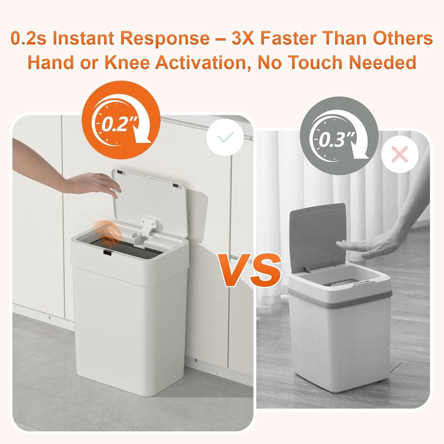 4Gallon Motion Sensor Trash Cans,Bathroom Trash Can with Lid,IPX5 Waterproof for Kitchen/Bedroom/Office, Slim Space-Saving Odor-Proof Bin with 0.2s Silent Lid