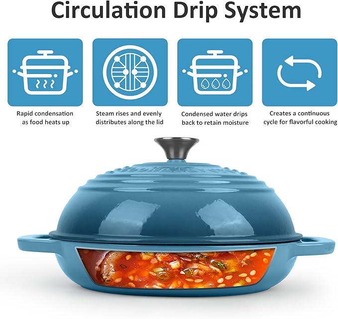 Premium Enameled Cast Iron Dutch Oven for Bread Baking | Non-Stick 2QT Oval Bread Oven with Lid | Perfect for Sourdough, Loaf, and Artisan Baking (Round Blue, 5 QT)