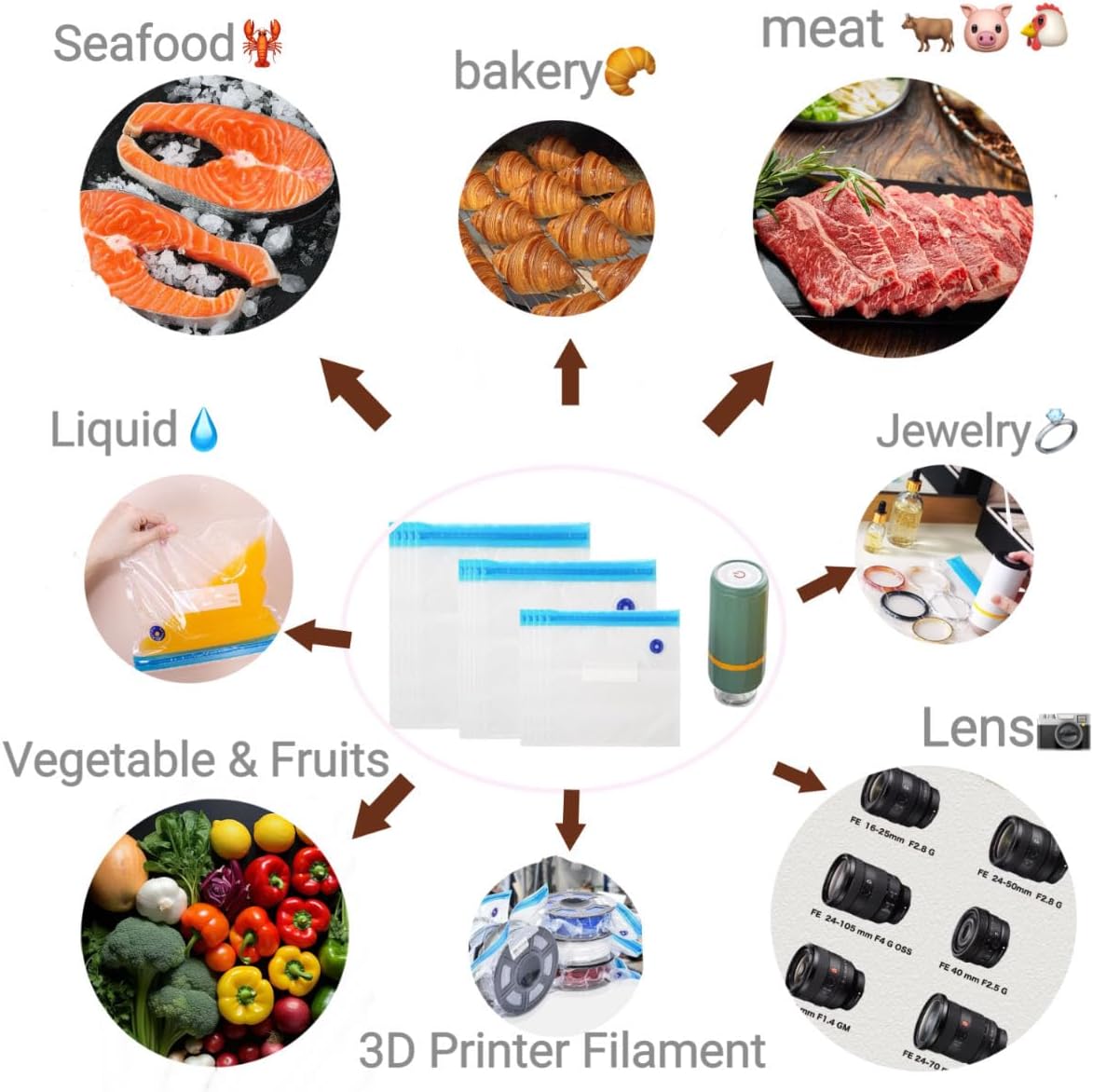 Sous Vide Bags 25pcs, BPA-Free Reusable Vacuum Seal Bags for Food/Freezing safe-25pcs Vacuum Food Storage Bags with Handheld vacuum sealer electric pump & Seal Clips & Air valves for Sous Vide Cooking