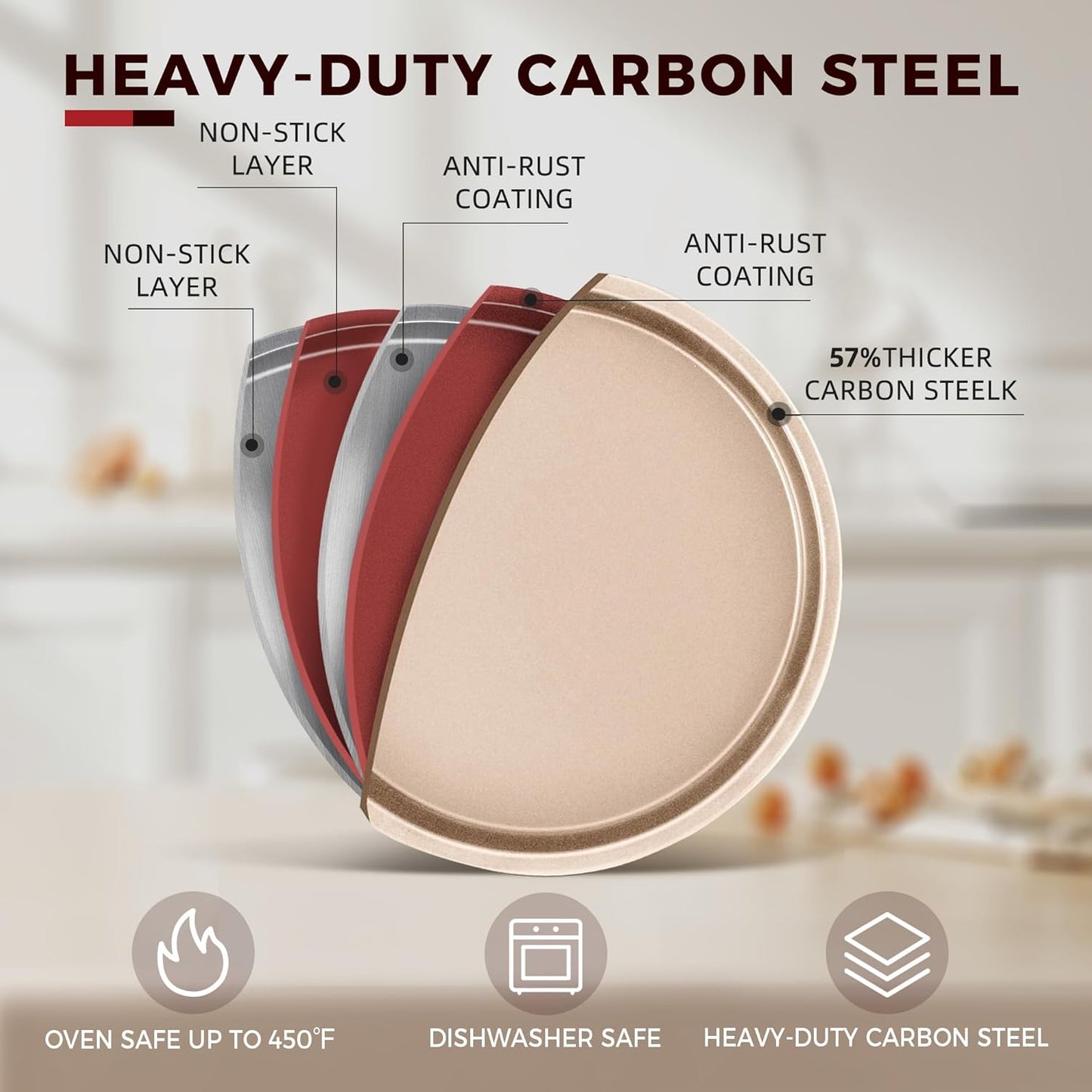 KITESSENSU Baking Pans Sets, Nonstick Bakeware Set 7-Piece with Round/Square Cake Pan, Loaf Pan, Muffin Pan, Cookie Sheet, Roast Pan, Cooling Rack & Silicone Oven Mitts, Carbon Steel Bake Set,Gold