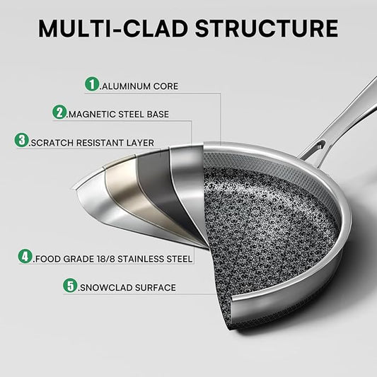 Non Stick Frying Pans with lid, 12 inch Hybrid Frying Pans Nonstick, non stick Stainless Steel Skillets, Dishwasher and Oven-Safe, nonStick Cookware, Induction Compatible Cooking Pan