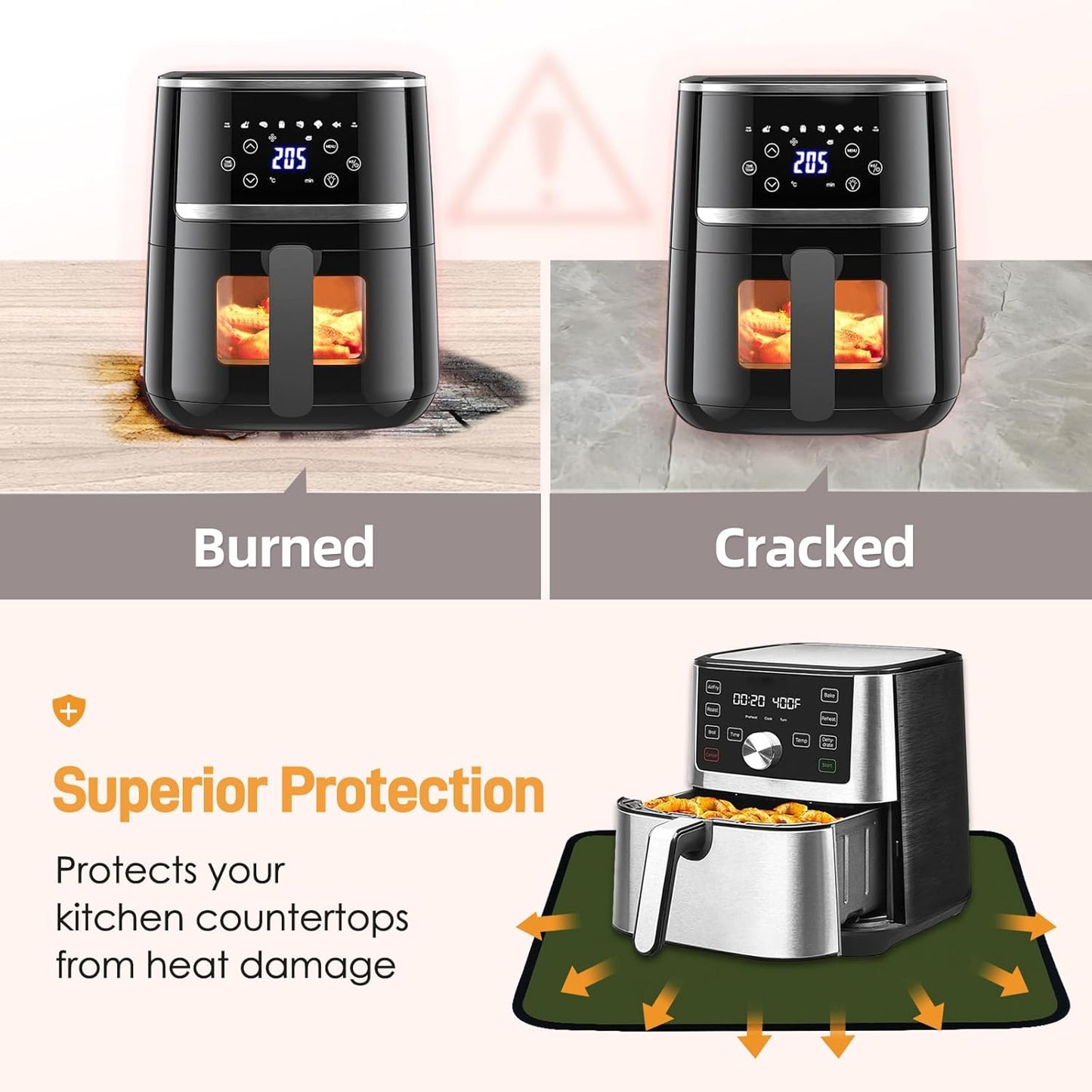 Heat Resistant Mats for Countertop - Fireproof 16x24 in Heat Resistant Mats for Air Fryer - Kitchen Countertop Protector Hot Pad for Air Fryer, Coffee Maker, Stand Mixer, Oven 2PCS - Green