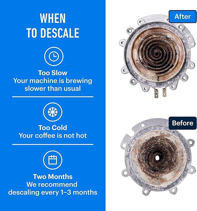 Essential Values Descaling Solution for Delonghi Keurig Breville Nespresso (4 Uses) - Coffee Machine Descaler Cleaner - Liquid To Descale Automatic Coffee Makers & Espresso Machines