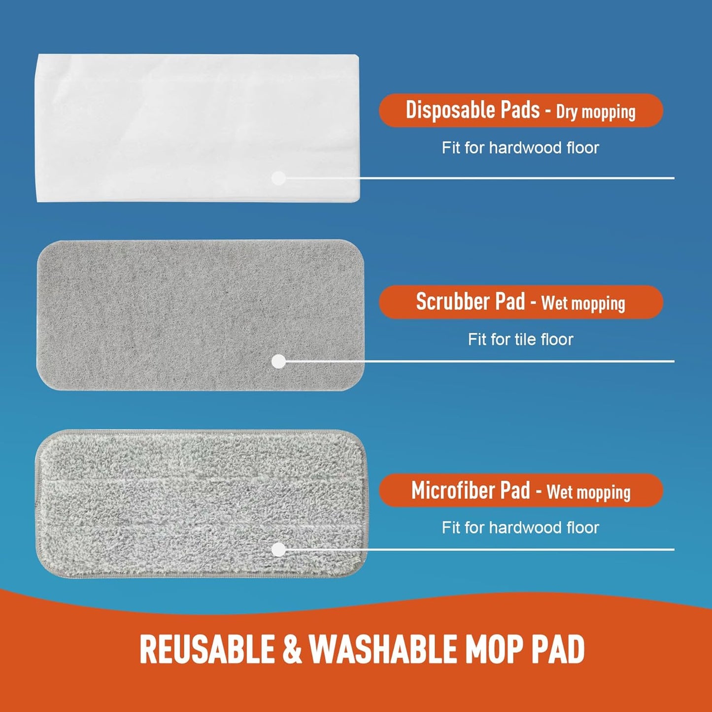 Lightweight Flat Mop with 10 Disposable & 1 Washable Pads, Scrubber for Wet/Dry Hardwood Floor Cleaning, Tile Grout Cleaner, Microfiber for Laminate, Pet Hair Dust