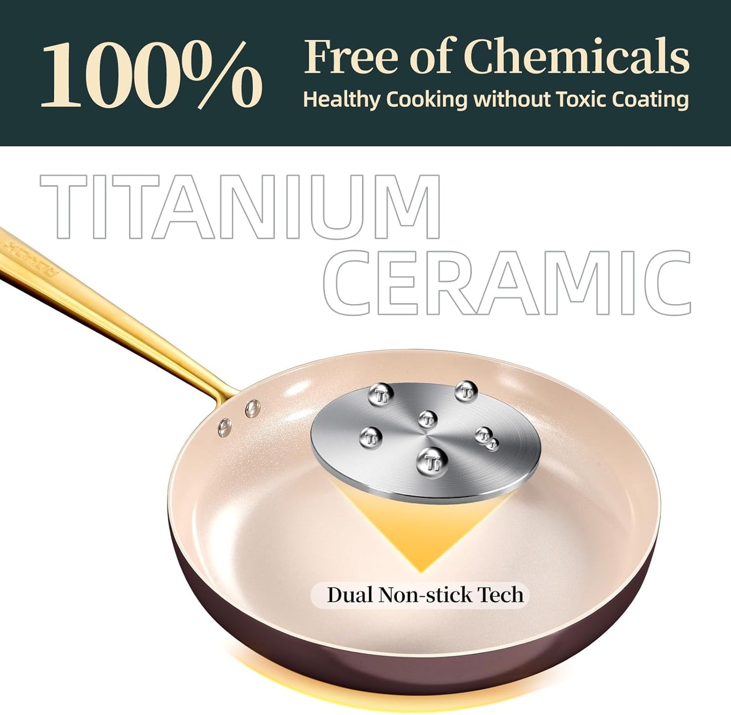 ROYDX Titanium Ceramic Nonstick Fry Pan Set 8", 10" and 12" Frying Pan Skillet Set with Glass Lids-Non Toxic, PTFE & PFOA Free - Oven Dishwasher Safe & Compatible with All Stovetops-Walnut Brown