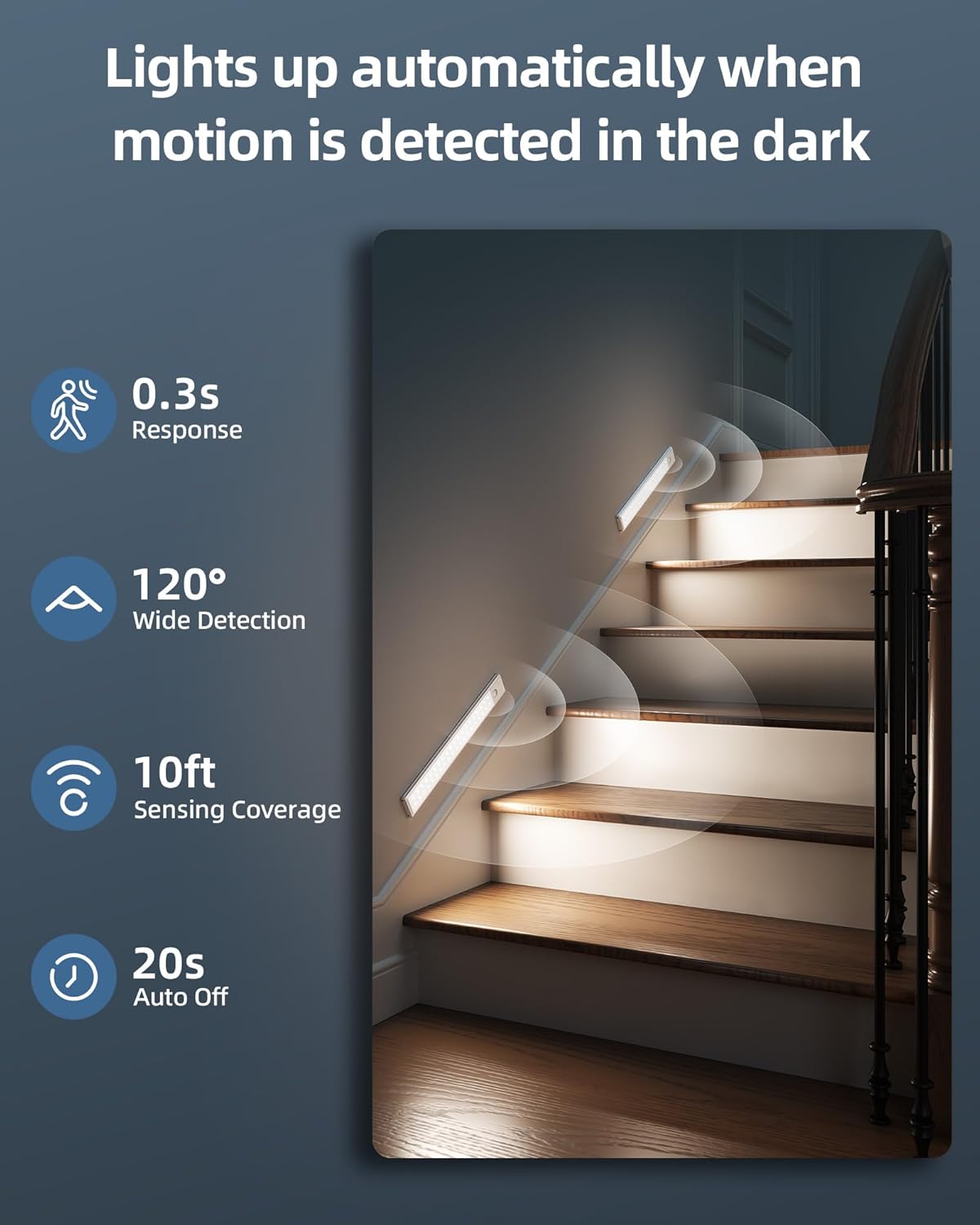 Under Cabinet Lights, Motion Sensor Light Indoor, Wireless Closet Lights, 2200mAh Rechargeable, Magnetic, 3 Color Temps, 5 Levels Dimmable, Under Counter Lights for Kitchen (2 Pack)