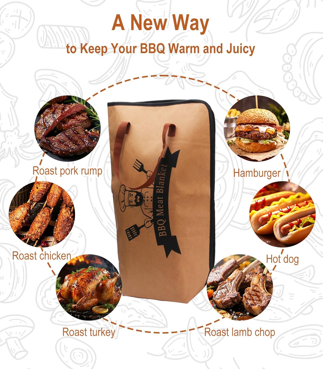 BBQ Blanket for Resting Meat, 15 in Waterproof Reusable Smoker Grilling Meat Insulated Resting Bag with Wide Mouth for Large Brisket/Beef/Pork Shoulders/Turkeys/Tenderloin