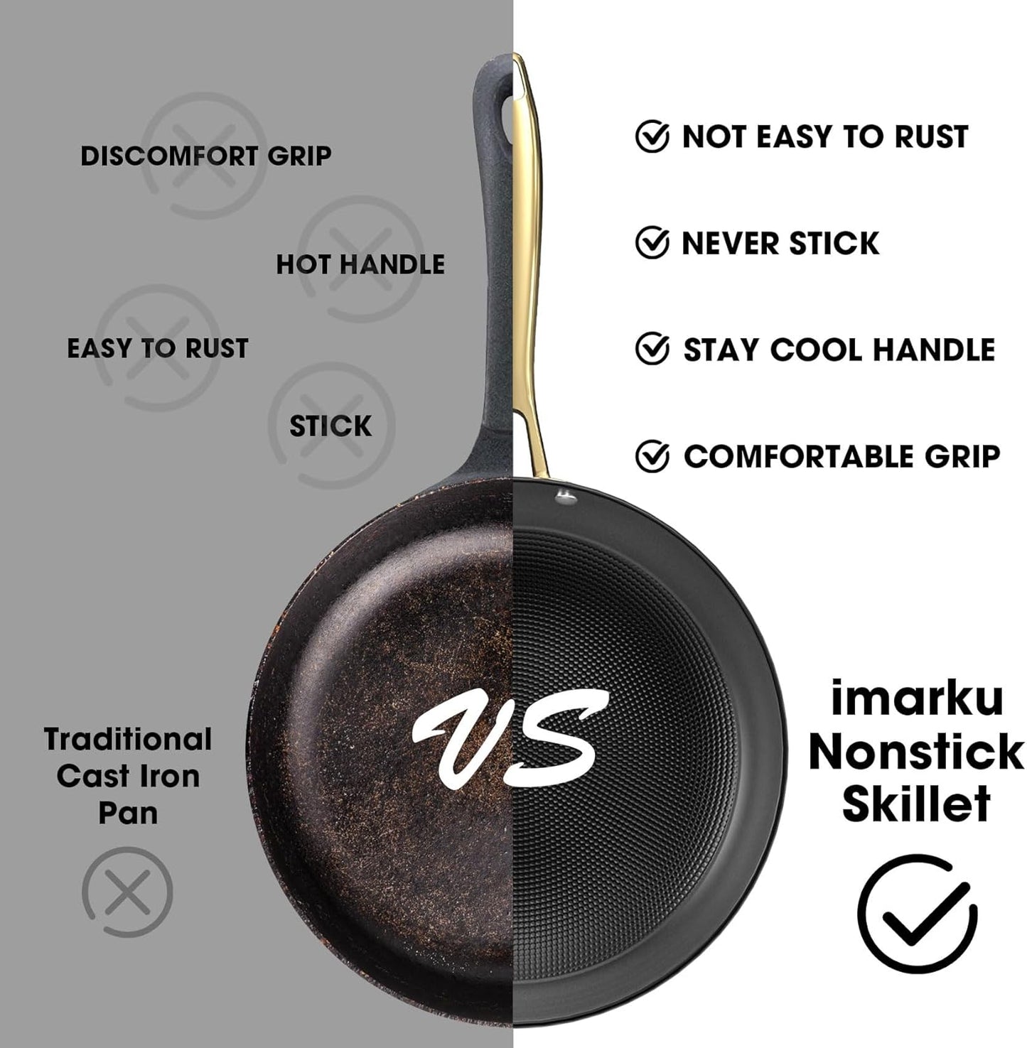 imarku Non Stick Frying Pans, 3 Pieces - 8 Inch, 10 Inch and 12 Inch Frying Pan, Professional Frying Pans Nonstick, Cast Iron Skillets, Nonstick Frying Pan with Stay Cool Handle, Best Birthday Gifts