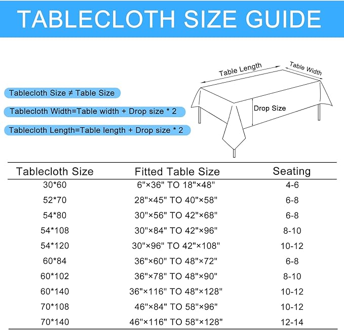 JIUZHEN Rectangle Table Cloth Faux Linen Farmhouse Tablecloth Wrinkle and Stain Resistant Decorative Fabric Table Cover for Kitchen, Dining Room, Parties and Camping, Sage Green, 70 x 108 Inch