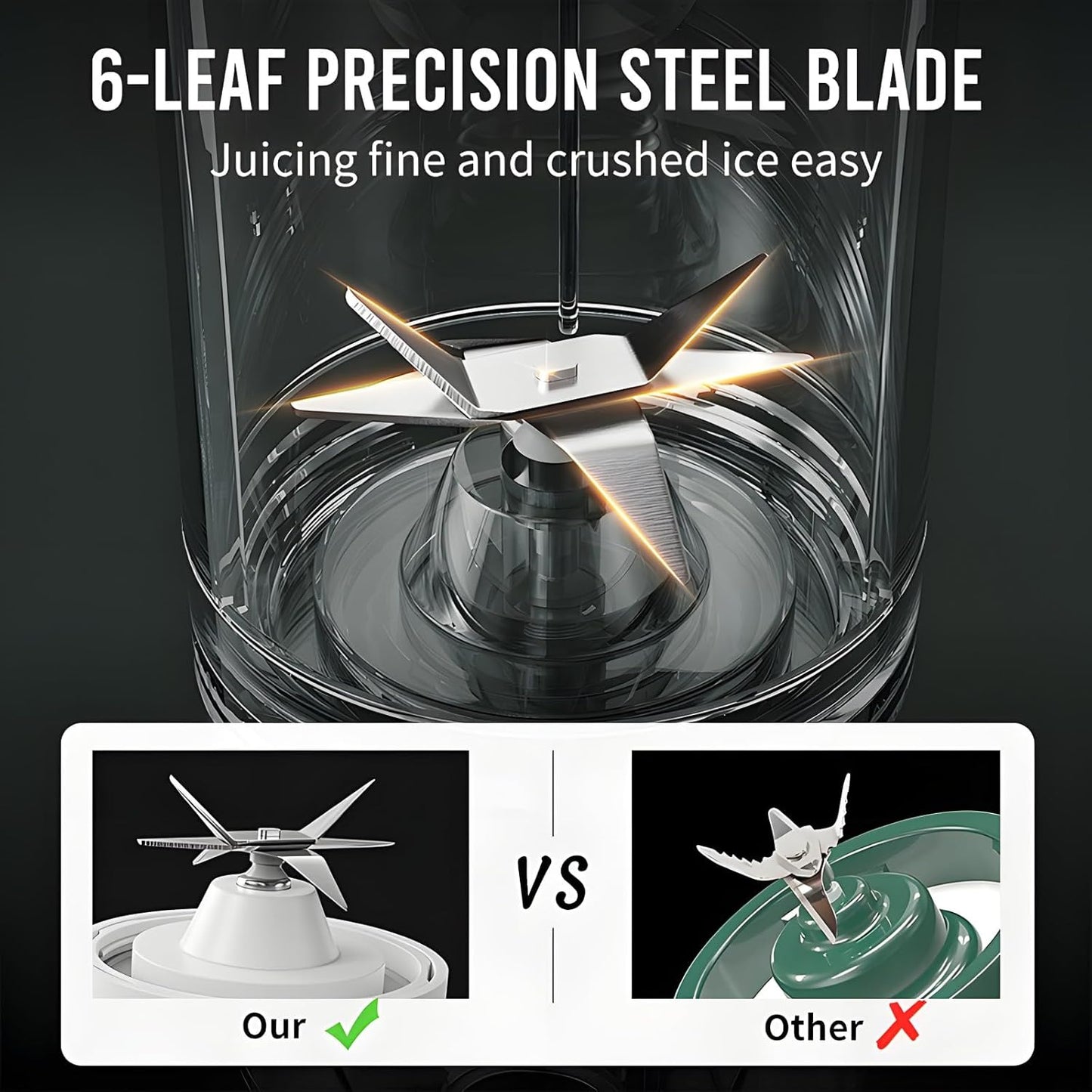 PROCHAIN Portable Blender, 22oz Cordless Personal Blenders, Electric USB Rechargeable Juicer, Smoothies, Ice Crush, Travel, Protein Shakes Cup, BPA-Free, Dishwasher Safe