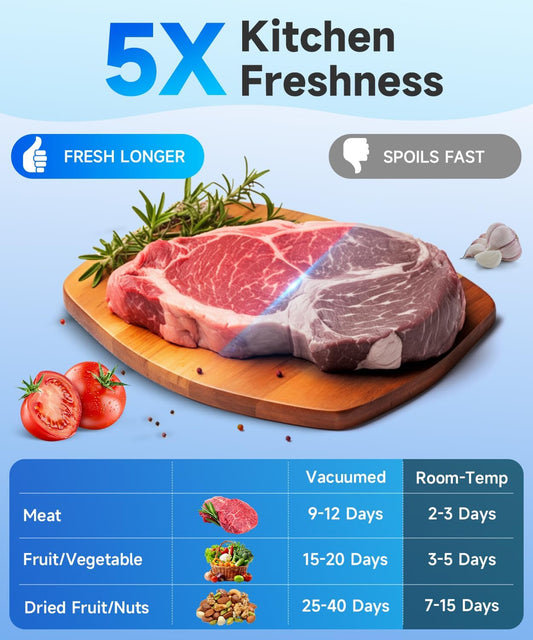 Handheld Vacuum Sealer for Food, Compact Vacuum Sealer Machine with 30pcs Reusable Vacuum Bags, Portable Cordless Save Food Kit with 10S+10M+10L, Food Storage for Freezer, Black