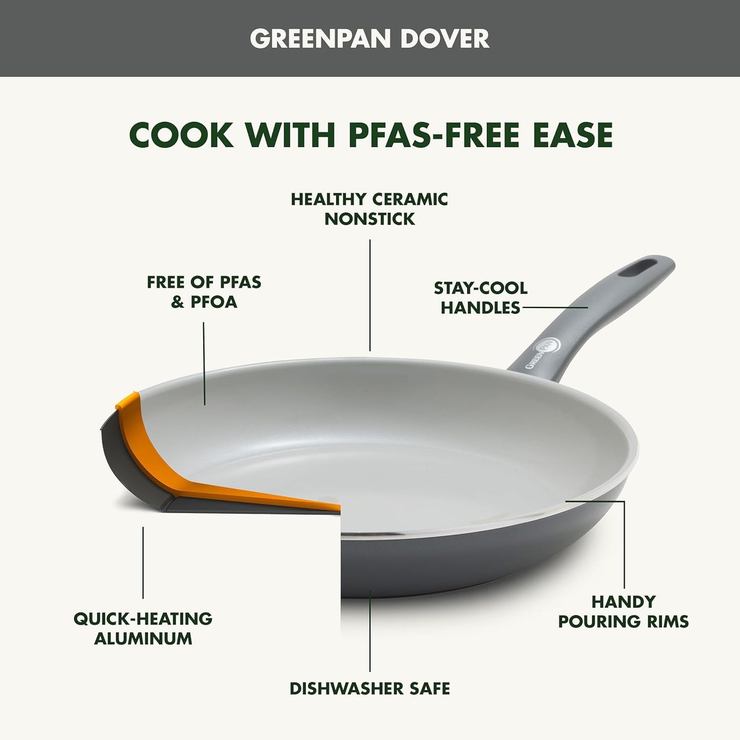 GreenPan Dover 8” Frying Pan Skillet with Spatula, Non-Toxic PFAS-Free Ceramic Nonstick Coating, Sear Saute Fry Egg Omlete, Dishwasher & Oven Safe, Stay-Cool Handle, Easy Pour Rims, Gray